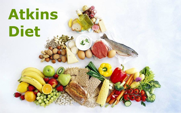 thực đơn ăn kiêng new atkins, Chế độ ăn kiêng Atkins, chế độ giảm cân atkins, chế độ ăn kiêng giảm cân atkins