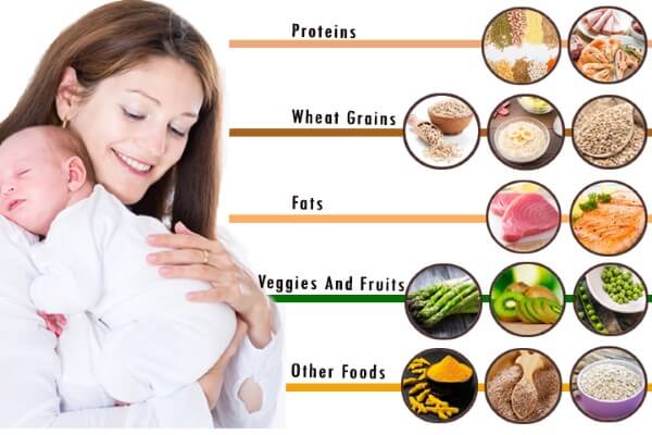 Chế độ ăn giảm cân cho mẹ sau sinh